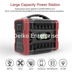 China Camping Energieeinsparung Kraftwerk fournisseur